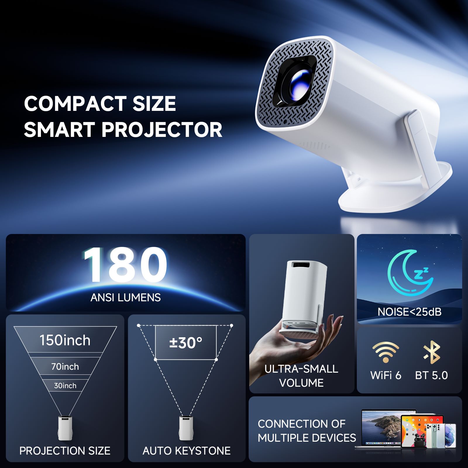 HONGTOP P30PRO Smart Mini-proj - Home Cinema Mini recensie en prijs