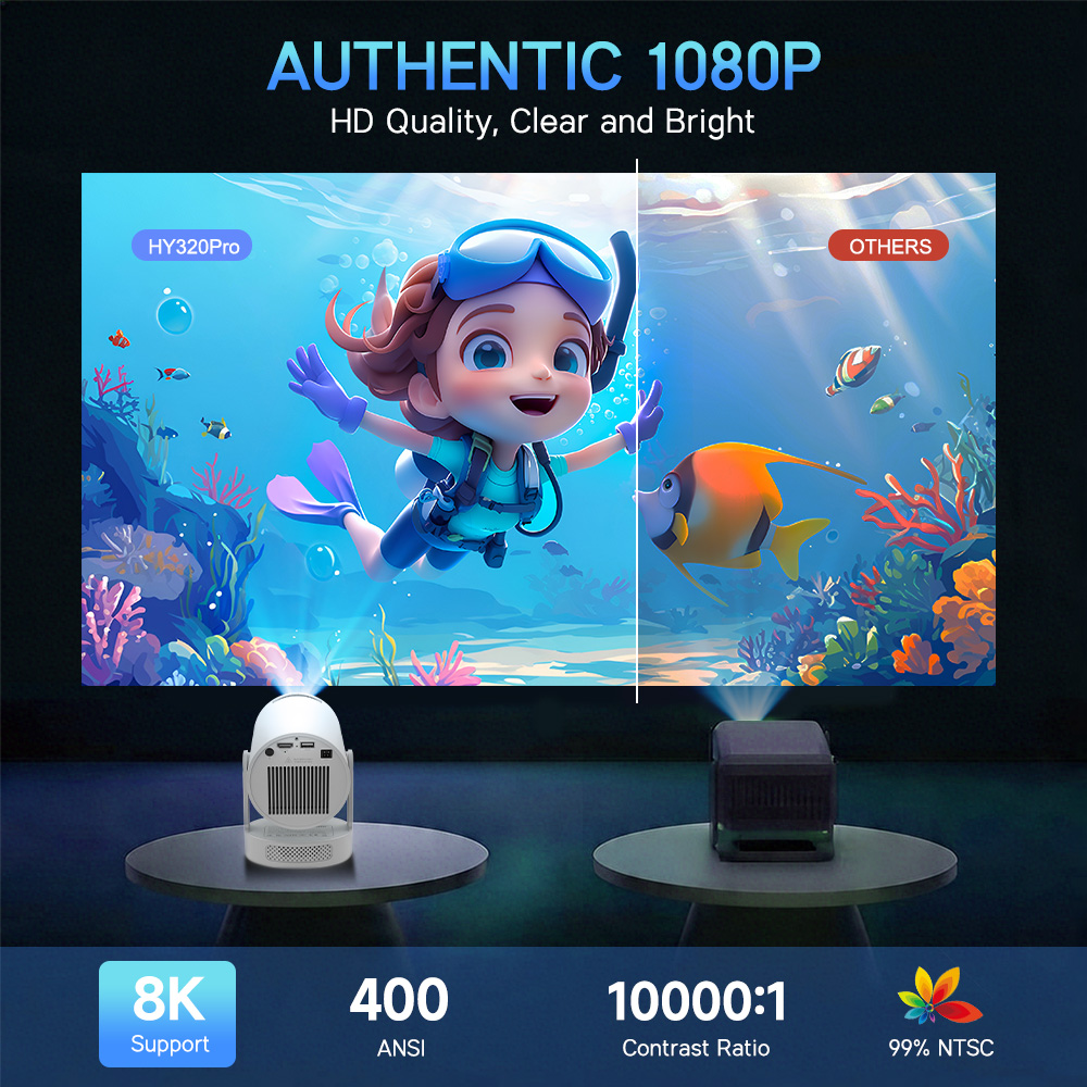 Magcubic Android 14 Native 108 - Home Cinema Complet recensie en prijs
