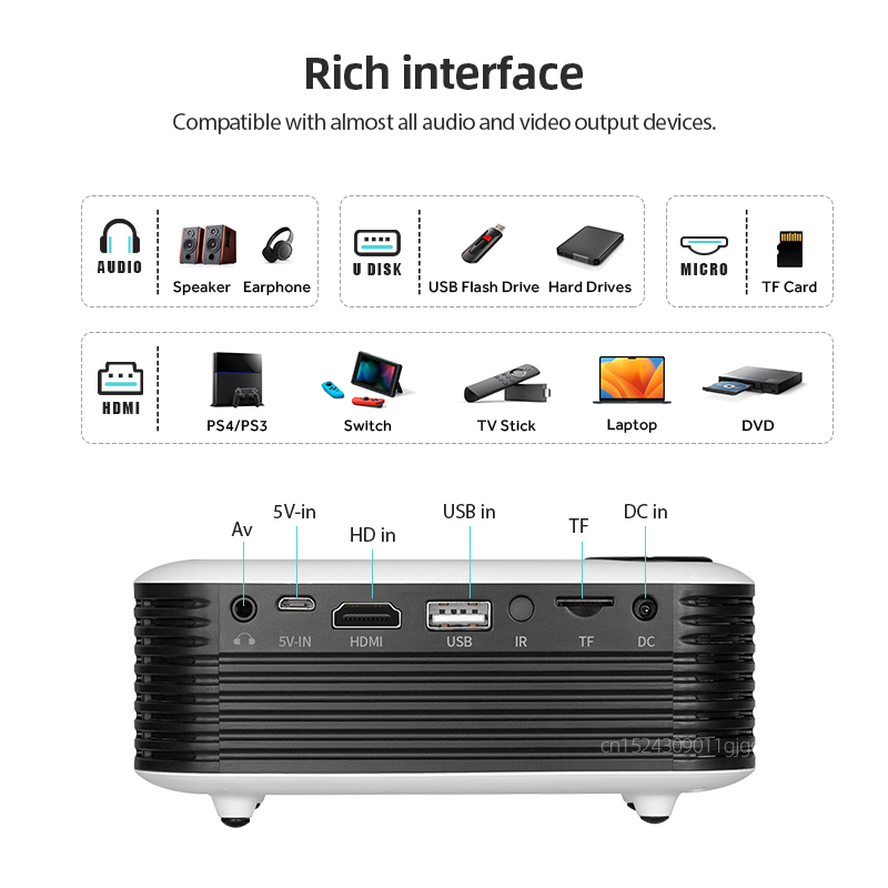 A2000 Mini-projector Draagbare - Home Cinema Mini recensie en prijs
