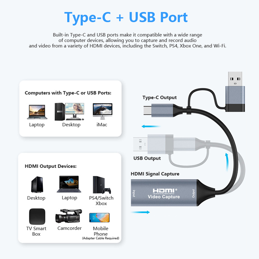 4K 2 in 1 USB 2.0 Video Captur - Home Cinema Usb recensie en prijs