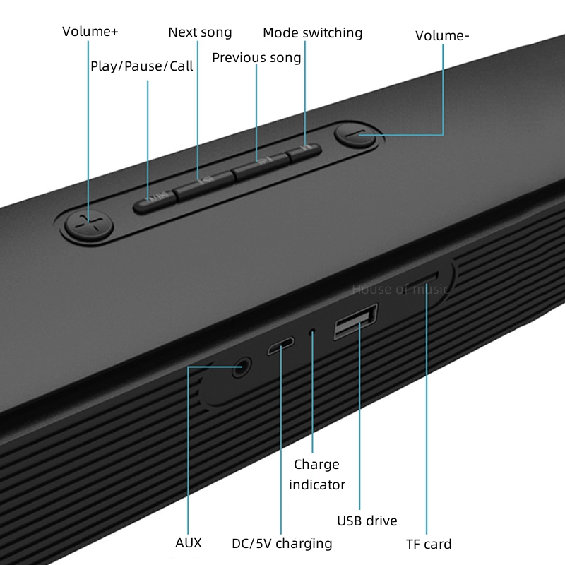 Tv Soundbar Bedraad En Draadje - Home Cinema Complet recensie en prijs
