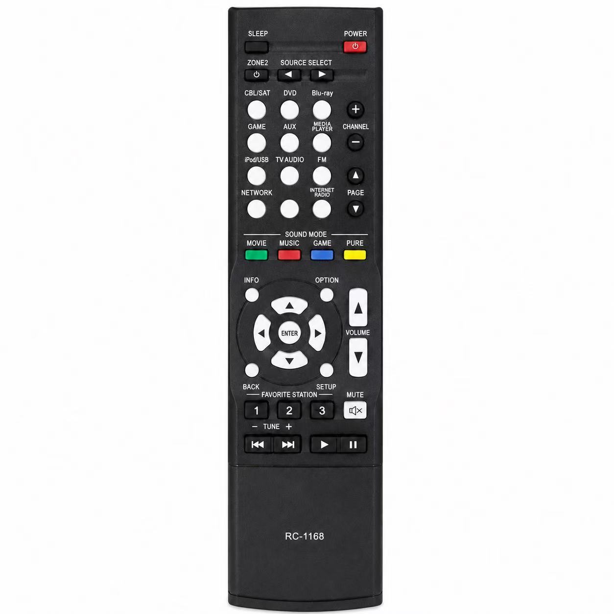 Nieuwe RC-1168 afstandsbedieni - Home Cinema Denon recensie en prijs