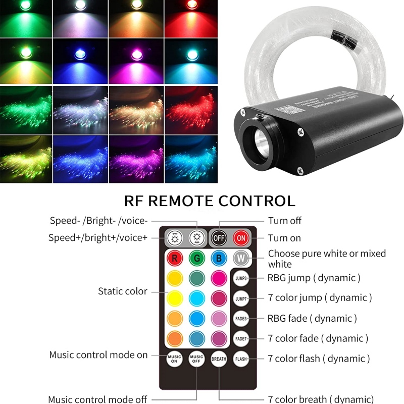 12W RGBW LED Fiber Optische St - Home Cinema Interiors recensie en prijs