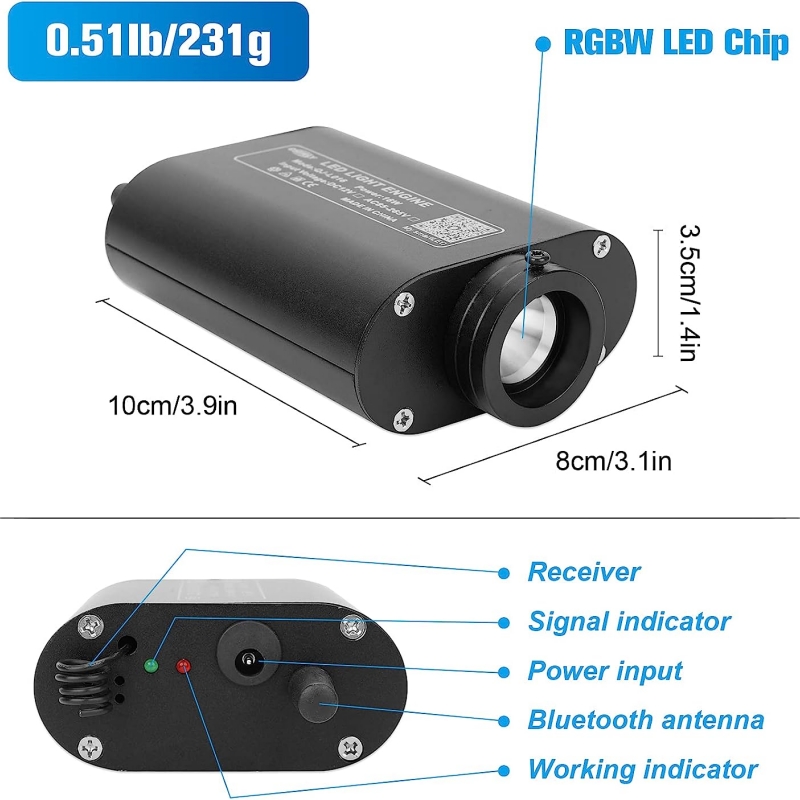 12W RGBW LED Fiber Optische St - Home Cinema Interiors recensie en prijs