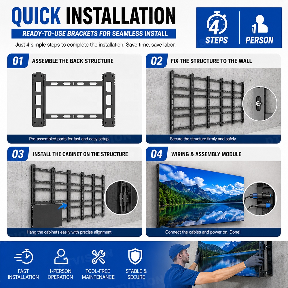 Indoor Home Cinema LED-scherm  - Home Cinema Interiors recensie en prijs