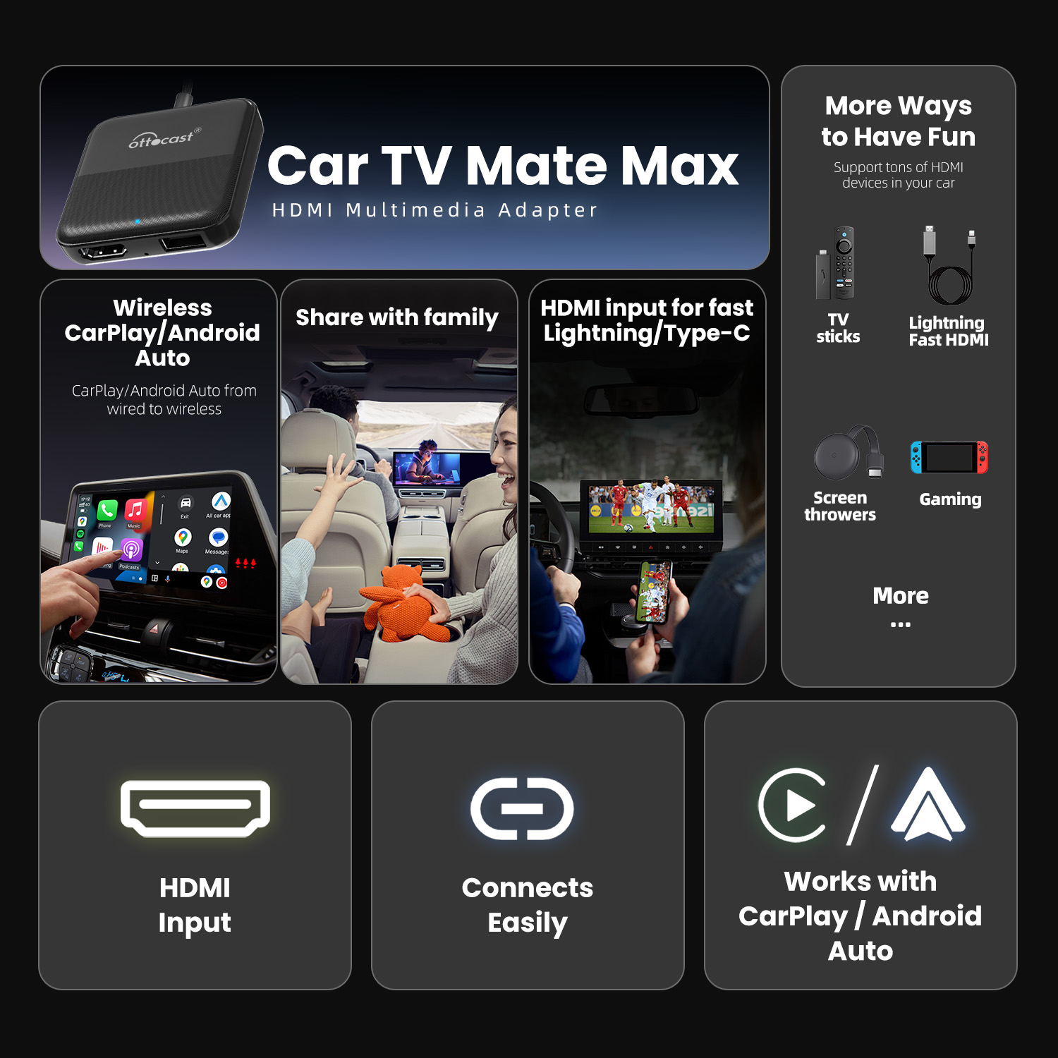 OTTOCAST Express Draadloze Car - Smart Tv Stick recensie en prijs