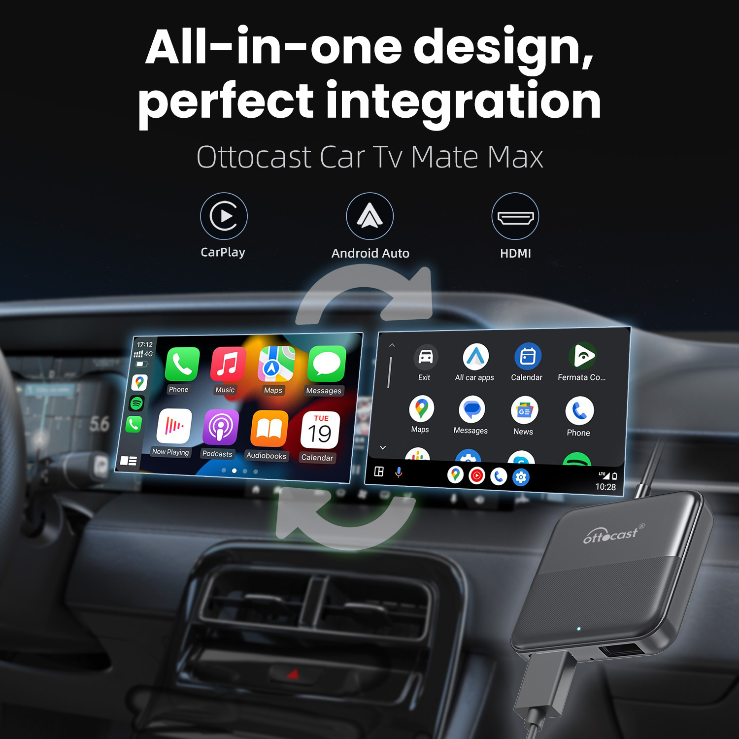 OTTOCAST Express Draadloze Car - Smart Tv Stick recensie en prijs