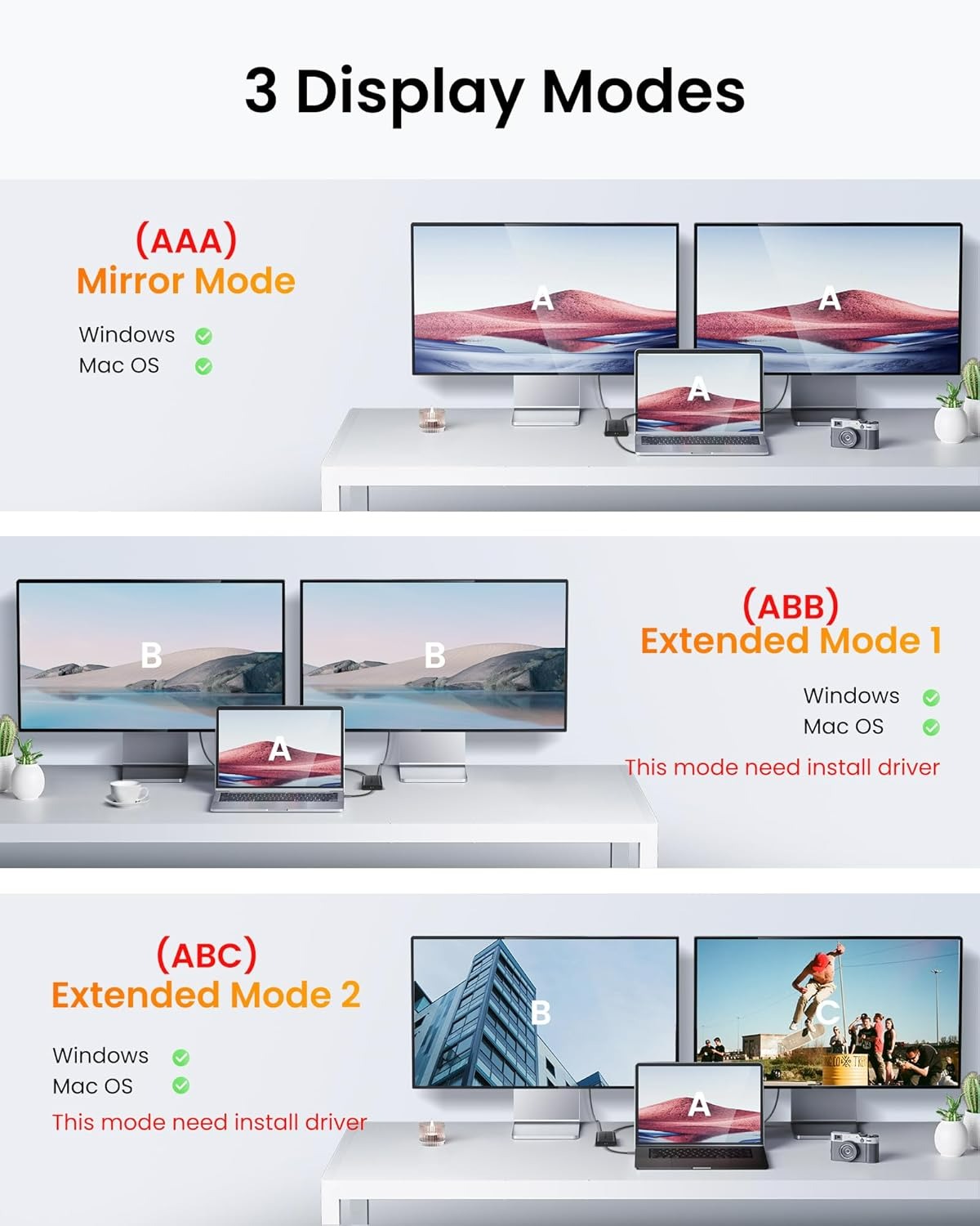 USB C/A 3.0 naar dubbele HDMI- - Home Cinema Usb recensie en prijs