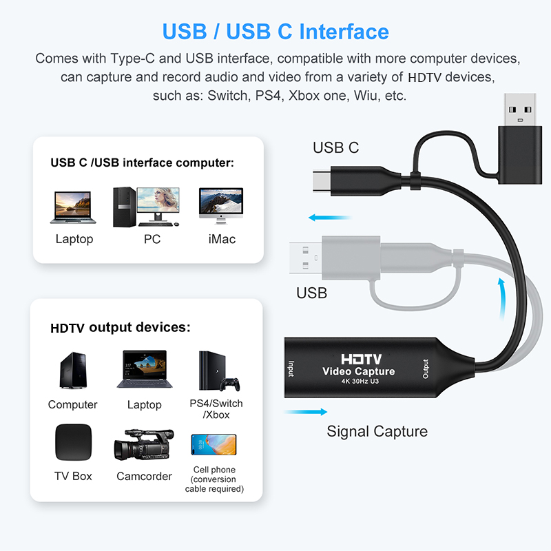 MS2130 Chip Type C USB3.0/2.0  - Home Cinema Usb recensie en prijs