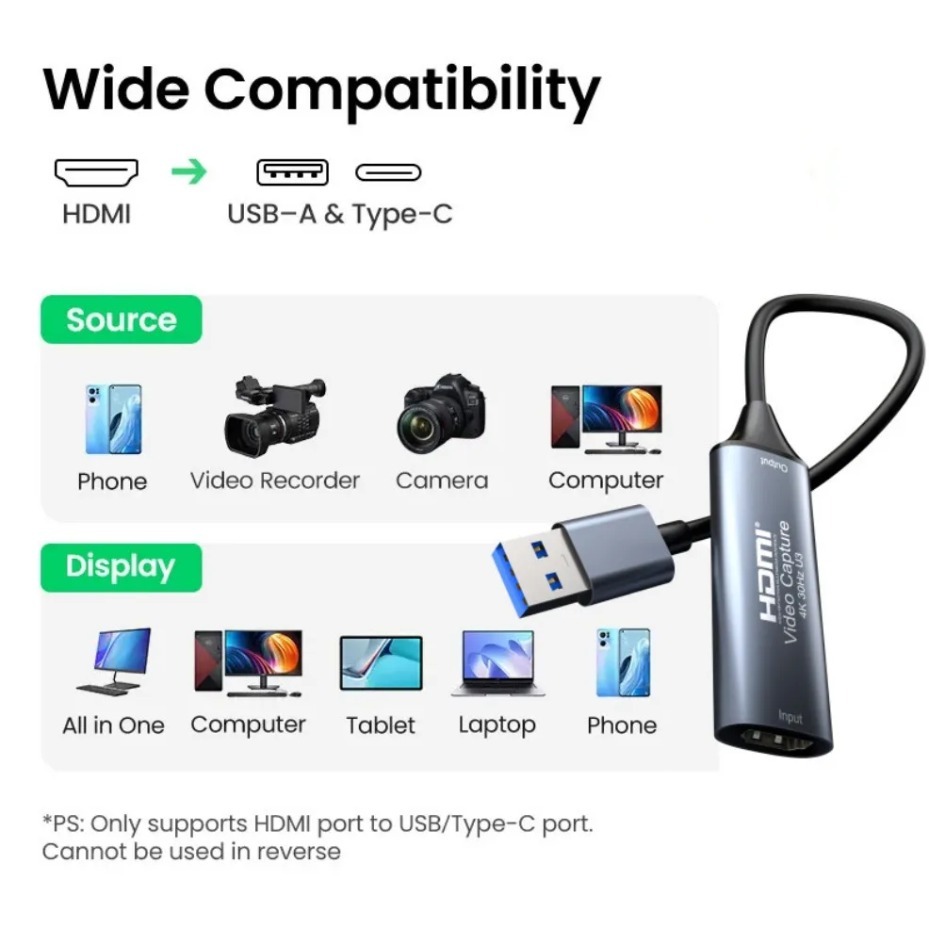 USB-C 2.0/3.0 HDMI Video Captu - Home Cinema Usb recensie en prijs