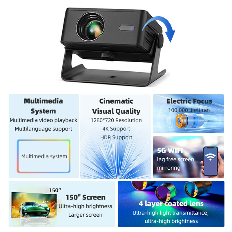AUN Android Projector A32 Pro  - Home Cinema Mini recensie en prijs
