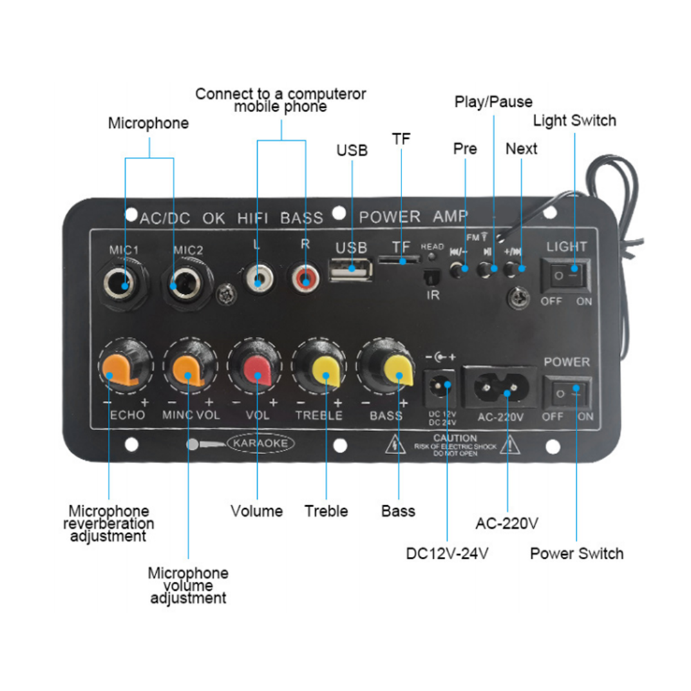 D10 Digitale Bluetooth Verster - Home Cinema Beamer recensie en prijs