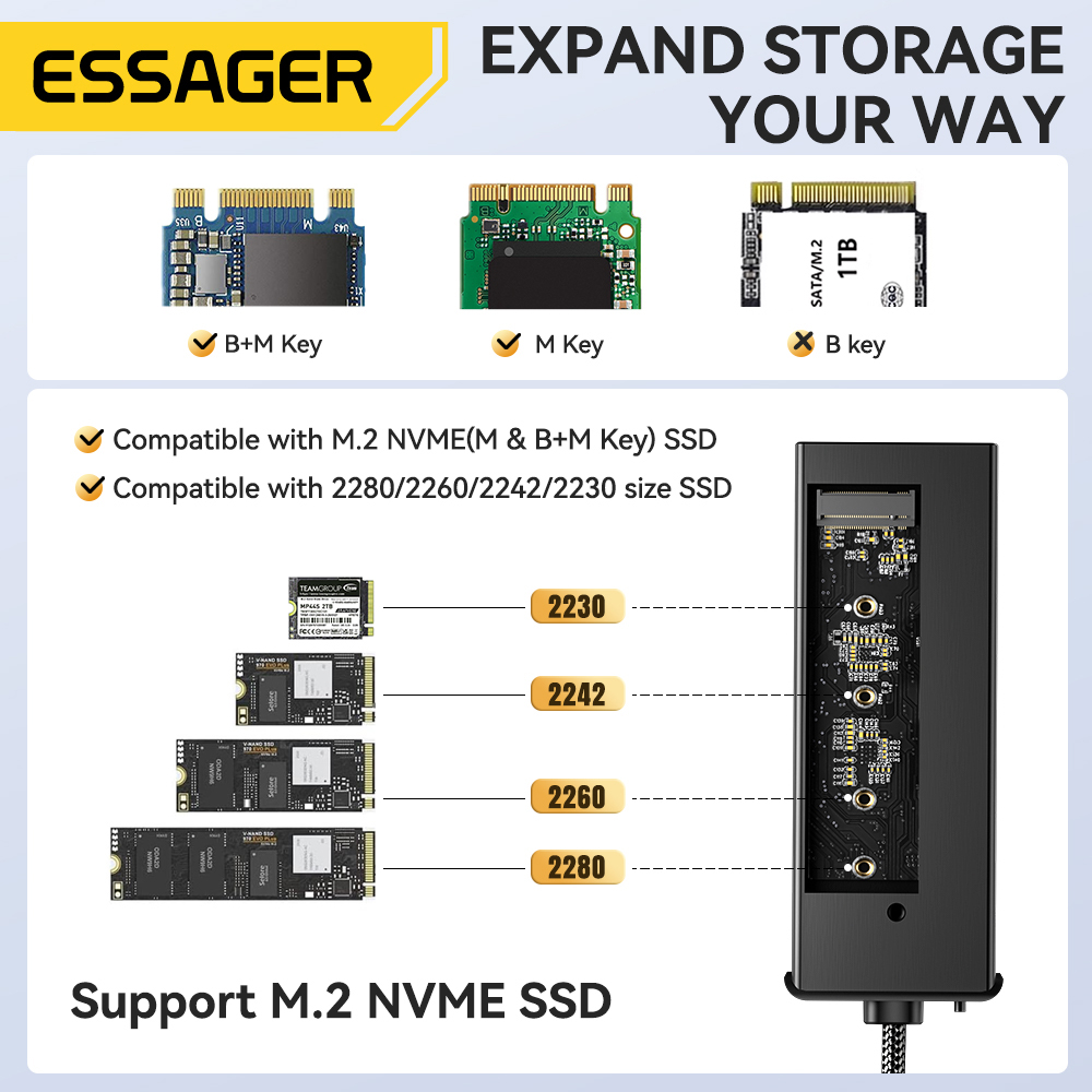 Essager USB C Hub Met M.2 SSD  - Home Cinema Usb recensie en prijs