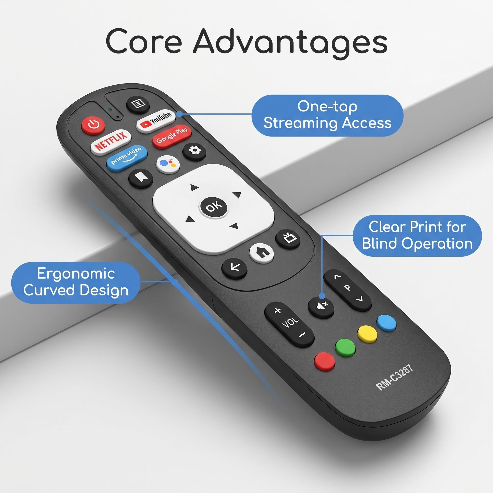 FAZV RM-C3287 Voice Remote voo - Home Cinema Kenwood recensie en prijs