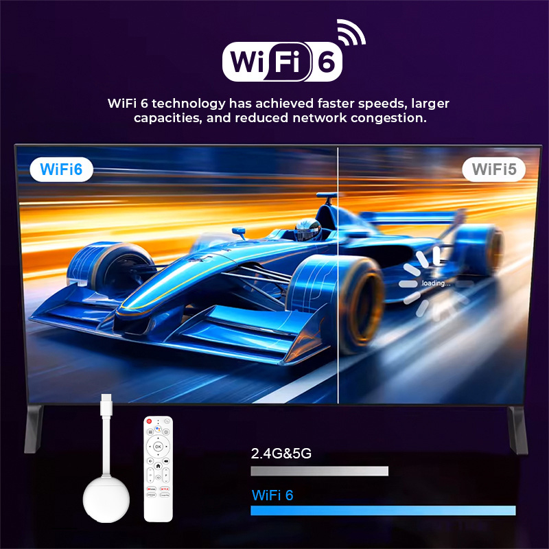 2026Tripsky Fabrikant Groothan - Smart Tv Stick recensie en prijs