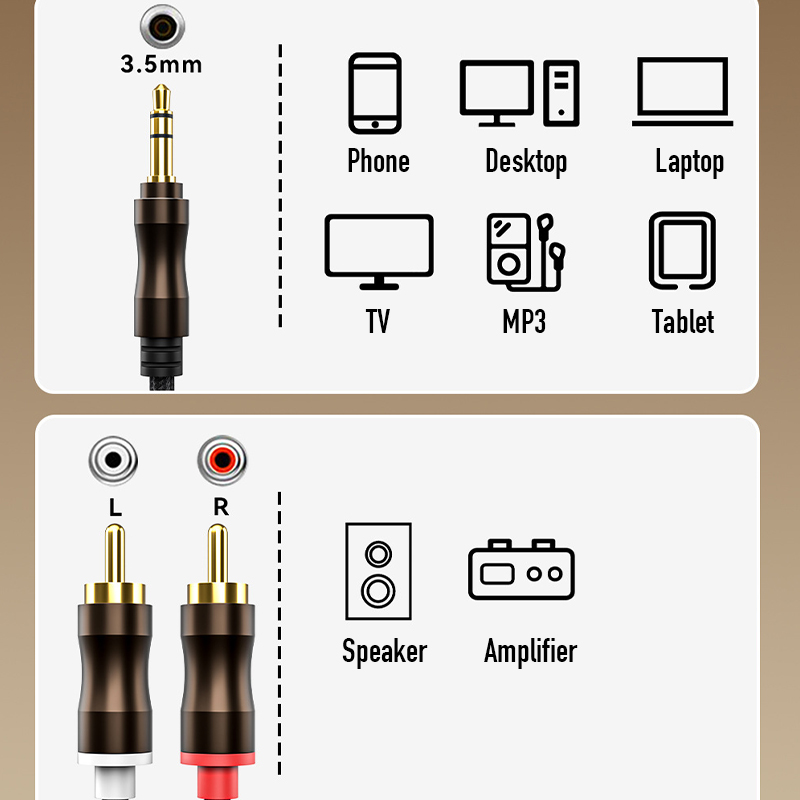 RCA naar 3.5 mm jack aux audio - Home Cinema Beamer recensie en prijs