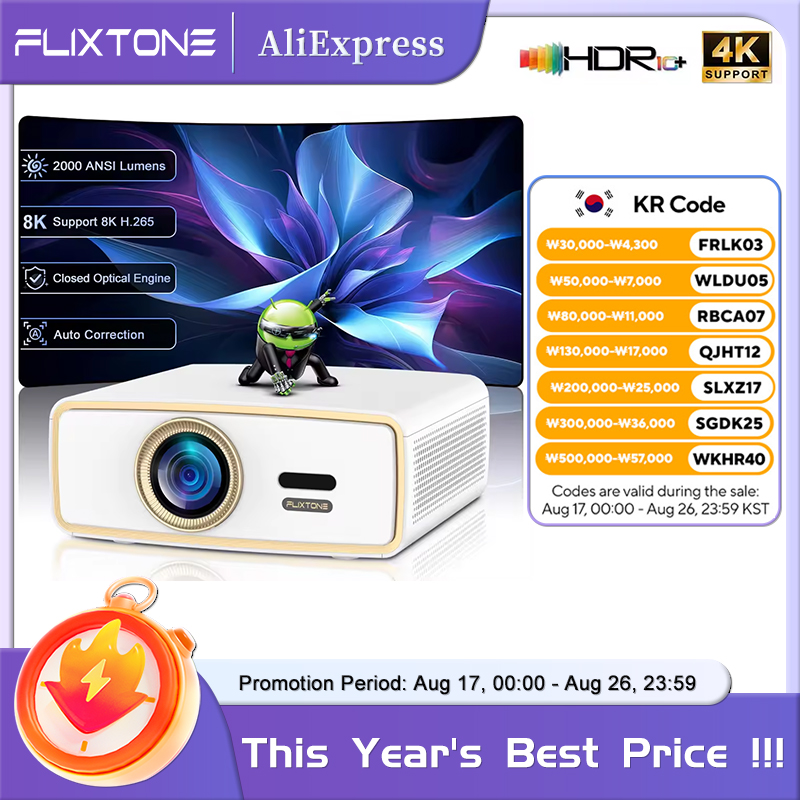 Flixtone E900 MINI Jeugd Draag - Home Cinema Complet recensie en prijs